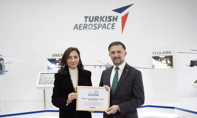 TUSAŞ Ar-Ge Harcamalarında Üçüncü Kez Türkiye Lideri